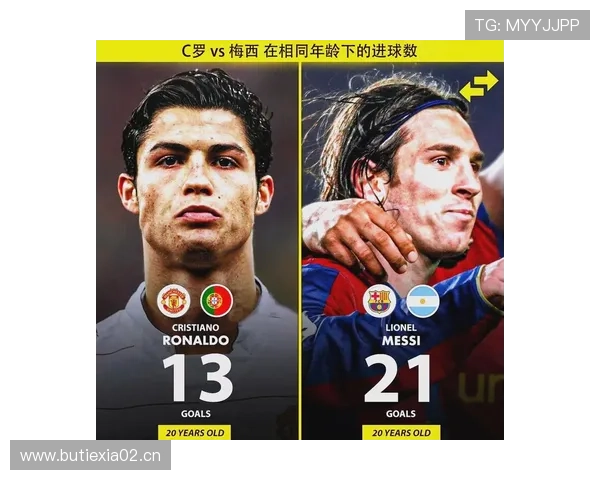 萨拉赫与C罗巅峰期俱乐部进球效率的结构性差异分析